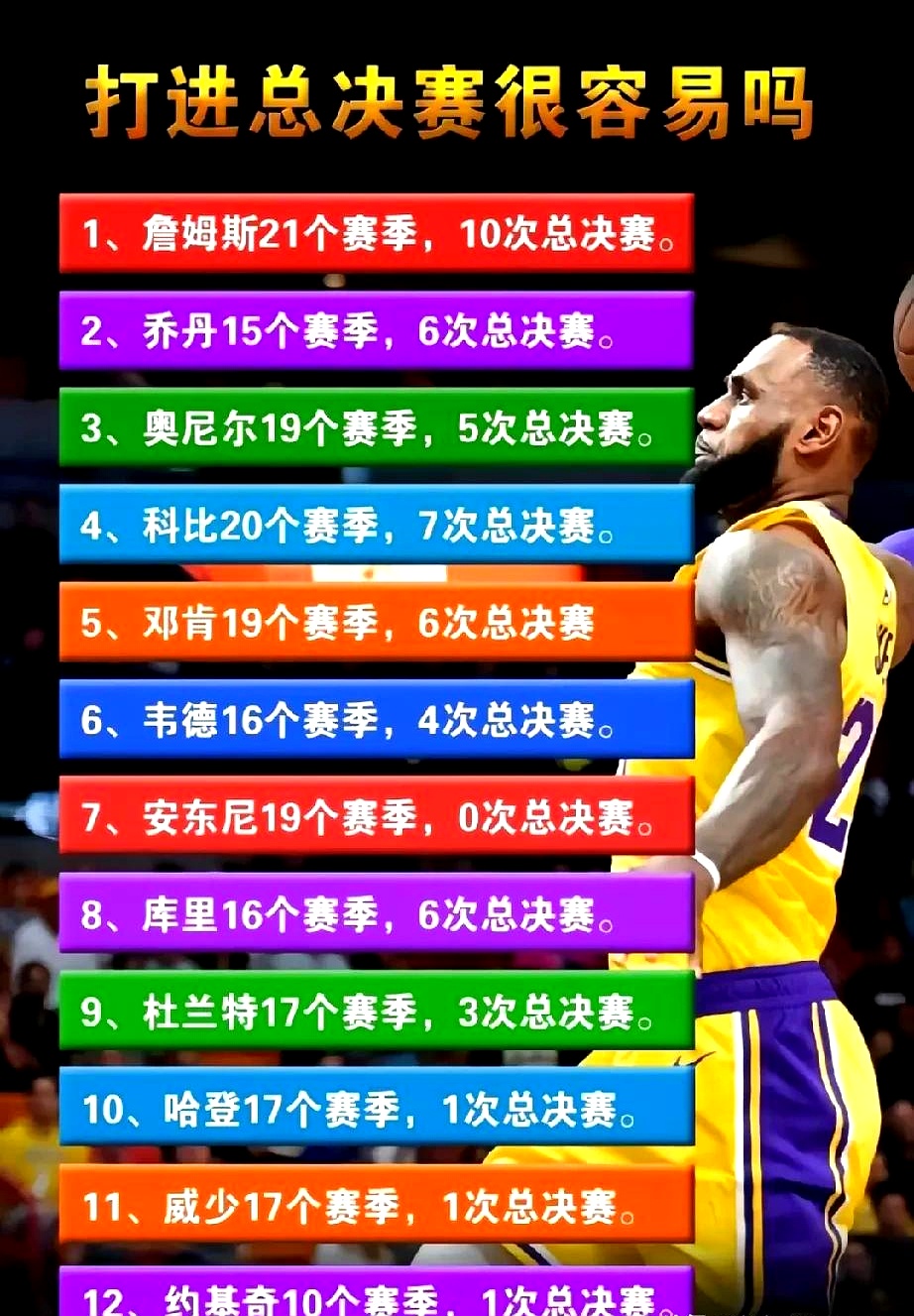 关于篮球冠军争夺战升温，场上战火四起的信息